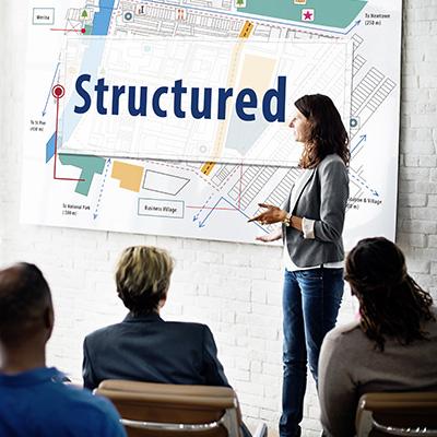 Flowchart Explanation